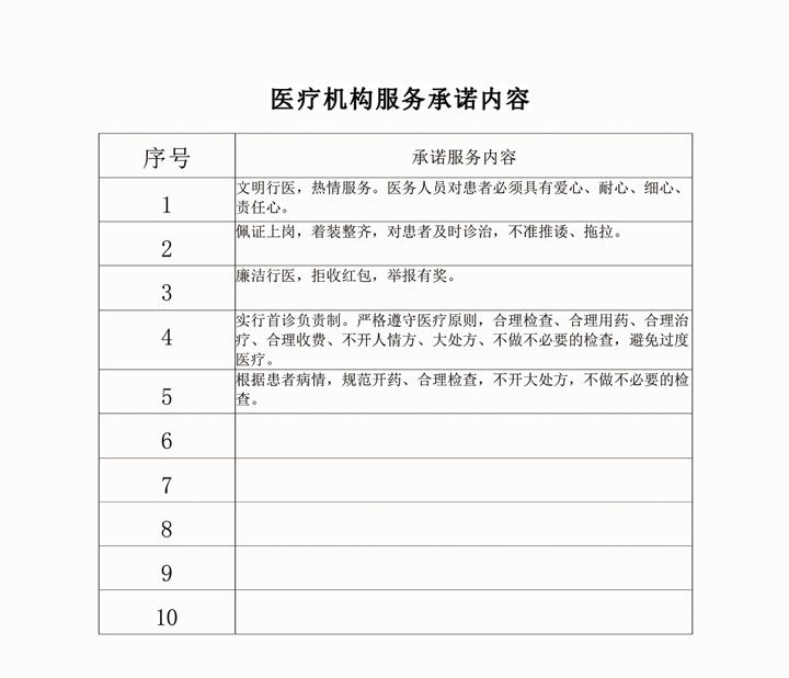 安徽省醫療服務信息社會公開內容4